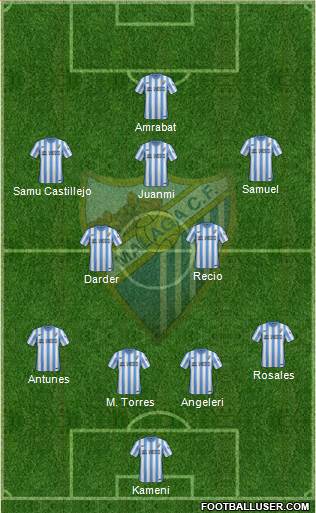 Málaga C.F., S.A.D. Formation 2015
