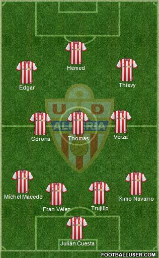 U.D. Almería S.A.D. Formation 2015