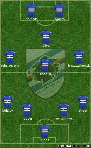 Sampdoria Formation 2015