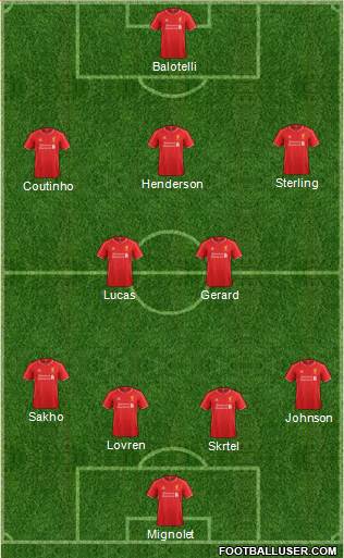 Liverpool Formation 2015