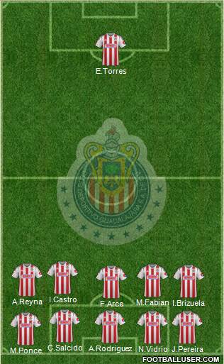 Club Guadalajara Formation 2015