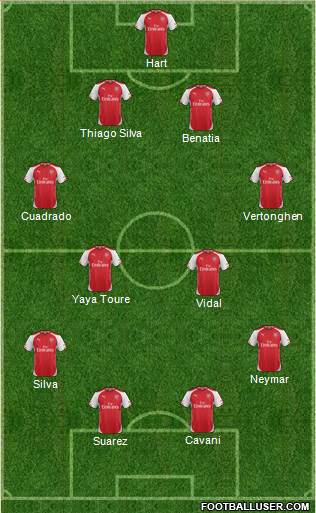 Arsenal Formation 2015