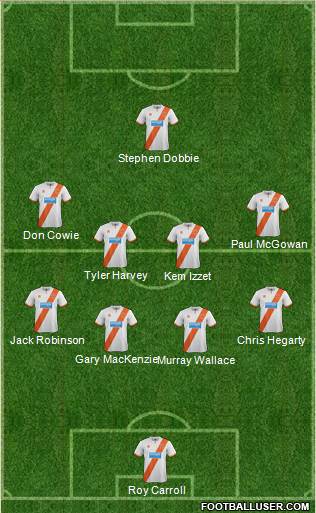 Blackpool Formation 2015