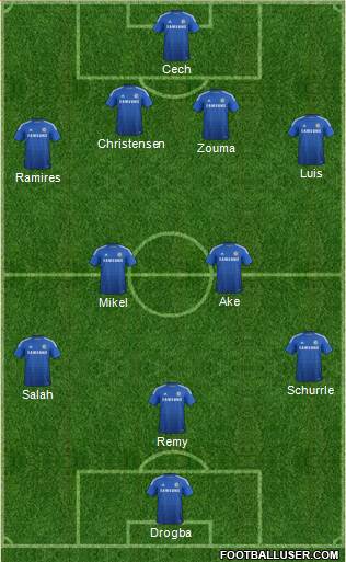 Chelsea Formation 2015
