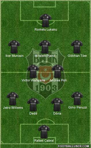 Besiktas JK Formation 2015