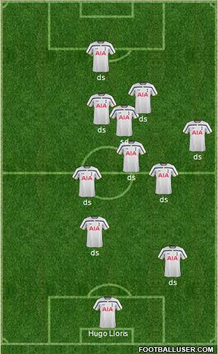 Tottenham Hotspur Formation 2015