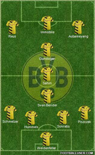 Borussia Dortmund Formation 2015