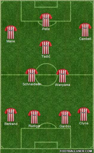 Southampton Formation 2015