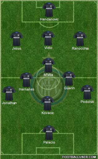 F.C. Internazionale Formation 2015