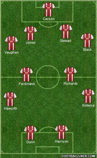 Cheltenham Town Formation 2015