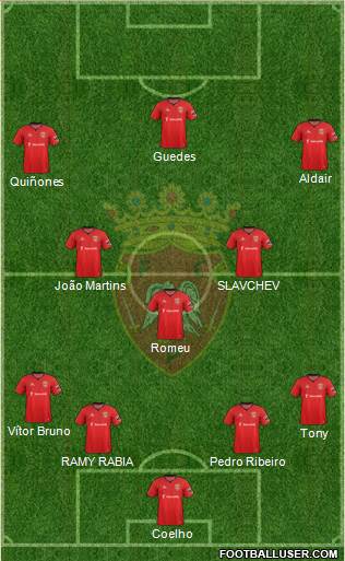 Futebol Clube de Penafiel Formation 2015