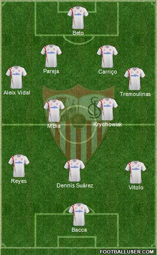 Sevilla F.C., S.A.D. Formation 2015