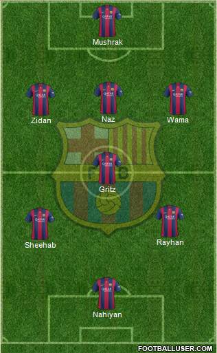 F.C. Barcelona Formation 2015