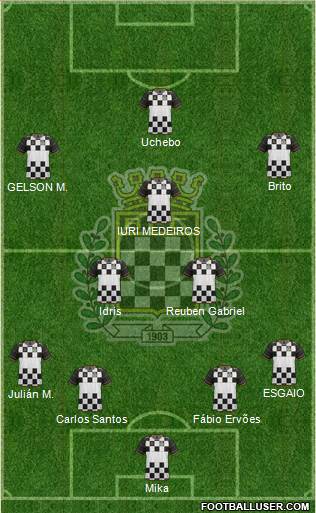 Boavista Futebol Clube - SAD Formation 2015