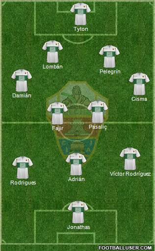 Elche C.F., S.A.D. Formation 2015