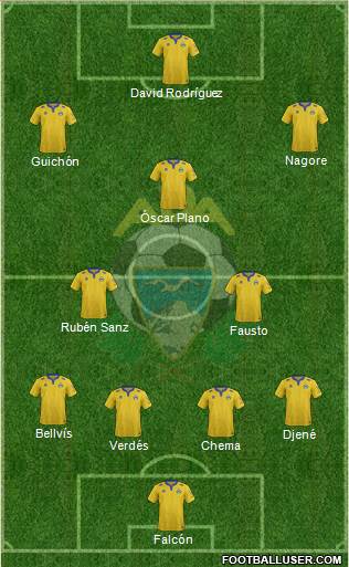 A.D. Alcorcón Formation 2015