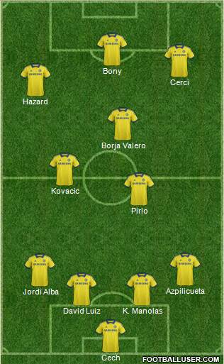 Chelsea Formation 2015