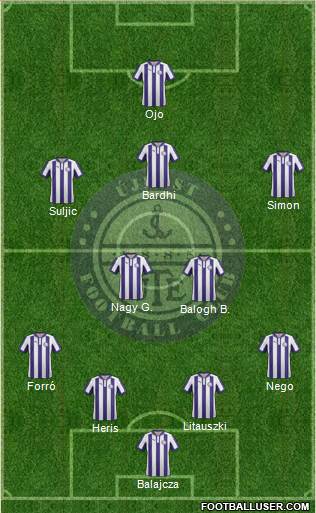 Újpest FC Formation 2015