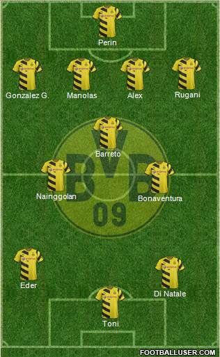 Borussia Dortmund Formation 2015