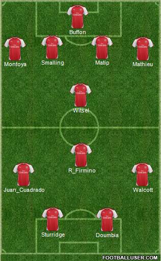 Arsenal Formation 2015