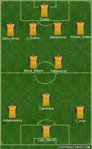 Arsenal Formation 2015