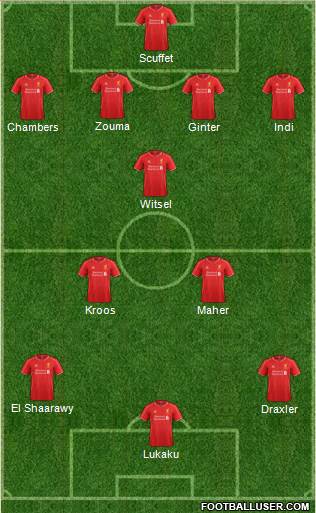 Liverpool Formation 2015