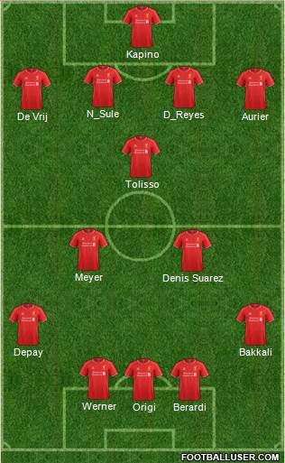 Liverpool Formation 2015