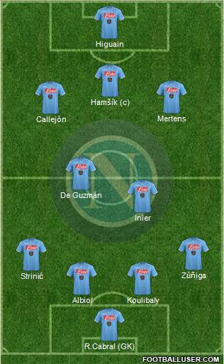 Napoli Formation 2015