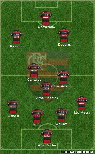 CR Flamengo Formation 2015