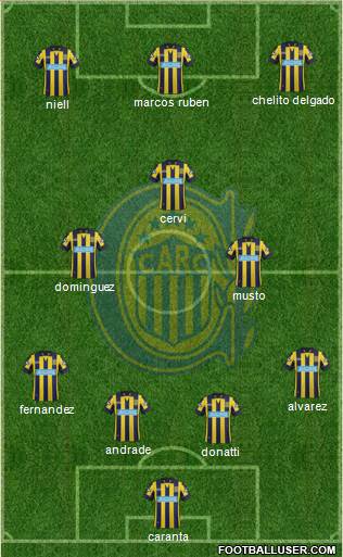 Rosario Central Formation 2015