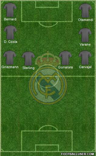 Real Madrid C.F. Formation 2015