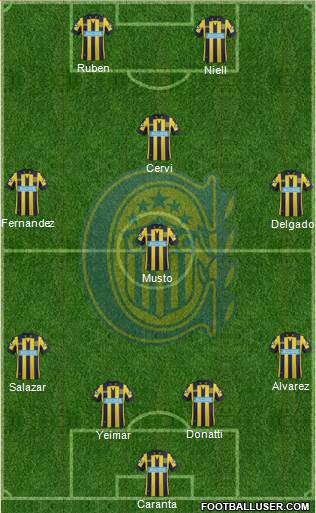 Rosario Central Formation 2015