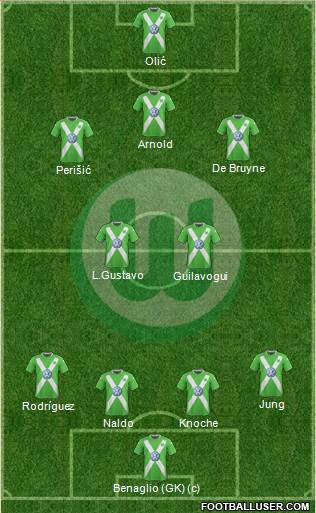 VfL Wolfsburg Formation 2015