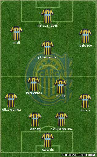 Rosario Central Formation 2015