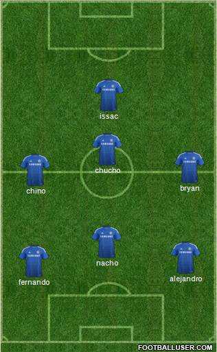 Chelsea Formation 2015