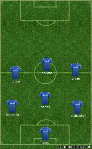 Chelsea Formation 2015