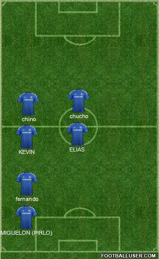 Chelsea Formation 2015