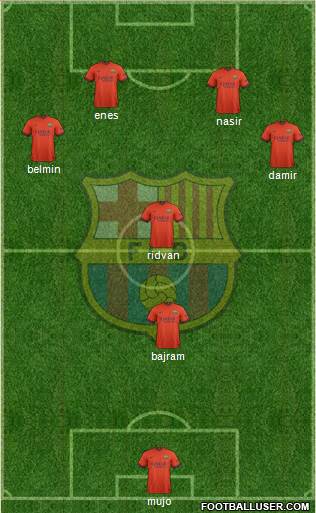 F.C. Barcelona Formation 2015