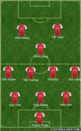 Arsenal Formation 2015
