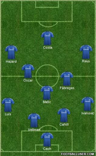 Chelsea Formation 2015