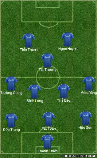 Chelsea Formation 2015
