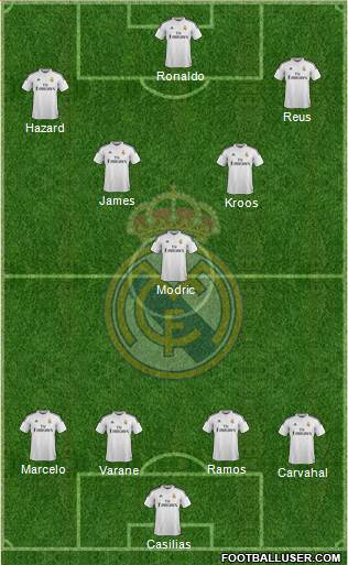 Real Madrid C.F. Formation 2015