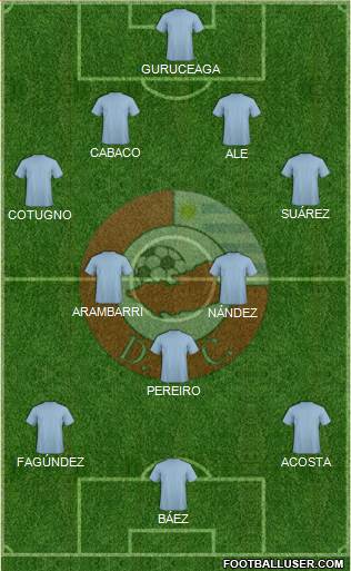 Asociación Atlética Durazno Fútbol Club Formation 2015