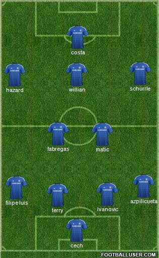 Chelsea Formation 2015