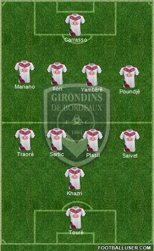 FC Girondins de Bordeaux Formation 2015