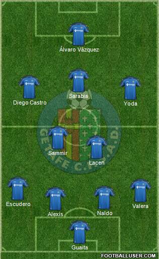 Getafe C.F., S.A.D. Formation 2015