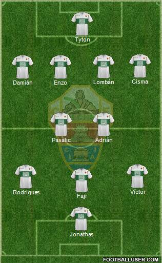 Elche C.F., S.A.D. Formation 2015