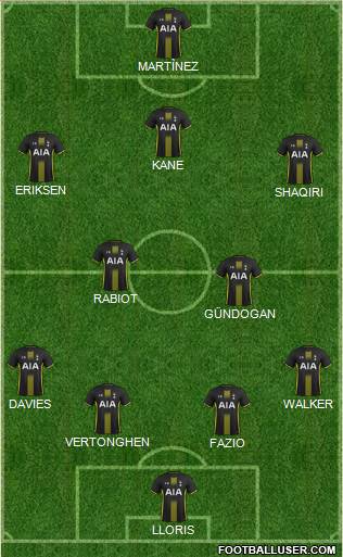 Tottenham Hotspur Formation 2015