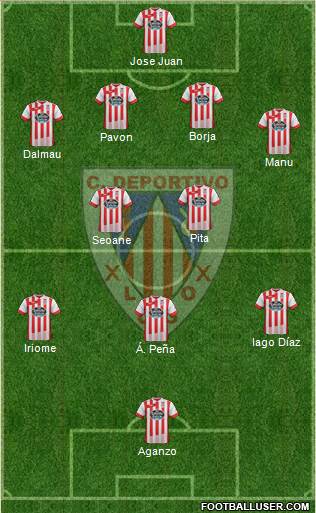C.D. Lugo Formation 2015