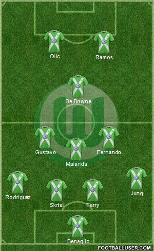 VfL Wolfsburg Formation 2015